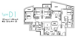 Sky Green (D13), Condominium #178221362